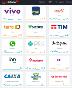 Site Downdetector